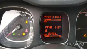 Fiat Panda de 2019