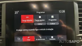 Renault Mégane de 2021