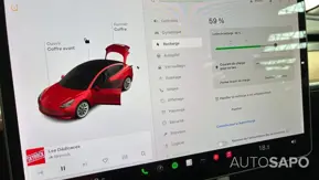 Tesla Model 3 de 2021
