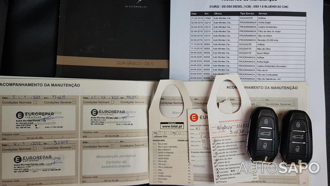 DS DS5 1.6 BlueHDi So Chic de 2018