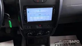 Dacia Duster de 2017