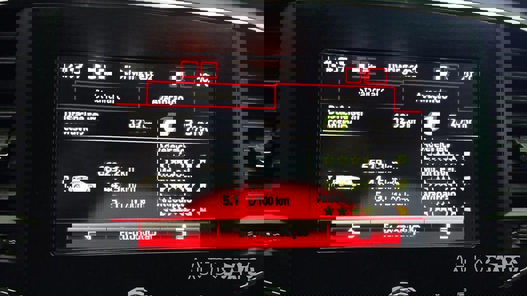 Renault Mégane de 2019