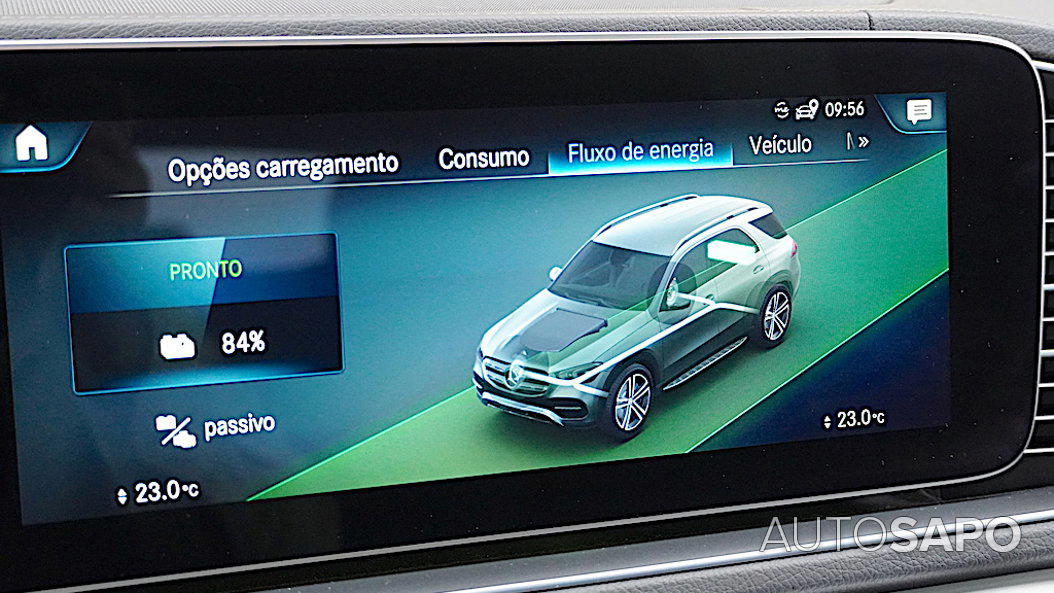 Mercedes-Benz Classe GLE 350 de 4Matic de 2022