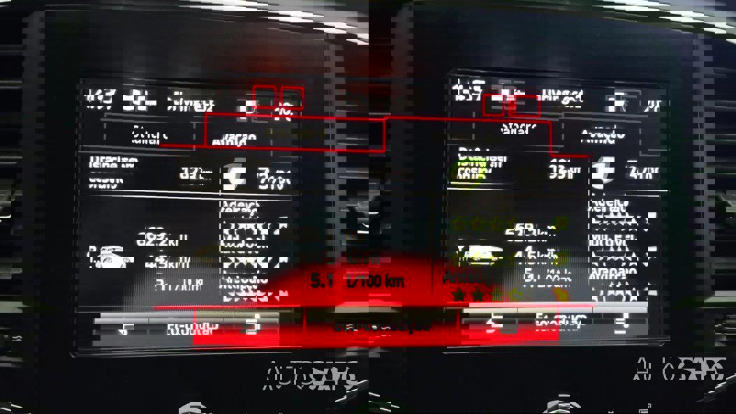 Renault Mégane de 2019