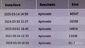 Kia Carens 1.7 CRDi ISG TX Aut. de 2015