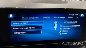 Mercedes-Benz Classe GLA de 2023