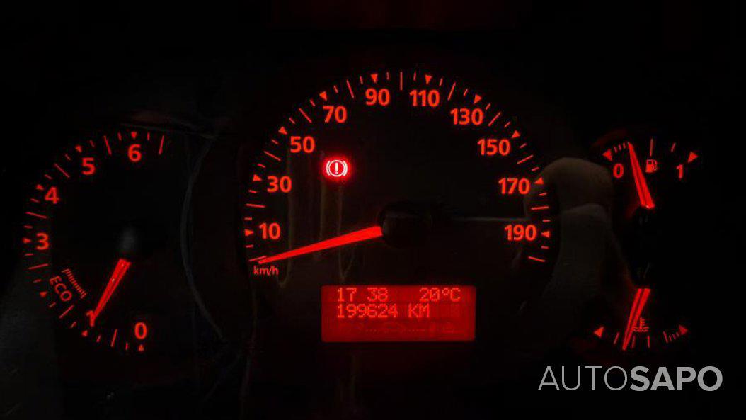 Renault Kangoo 1.5 dCi Business de 2018