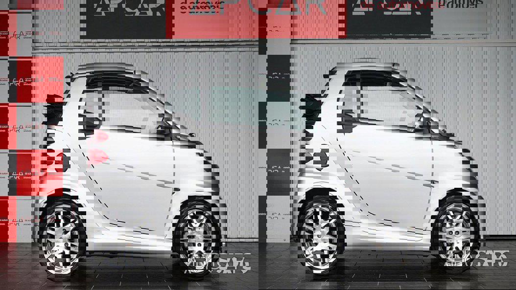 Smart Fortwo de 2008