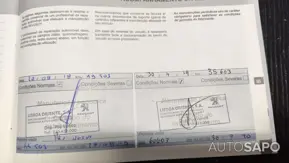 Peugeot 2008 1.6 BlueHDi Style de 2017