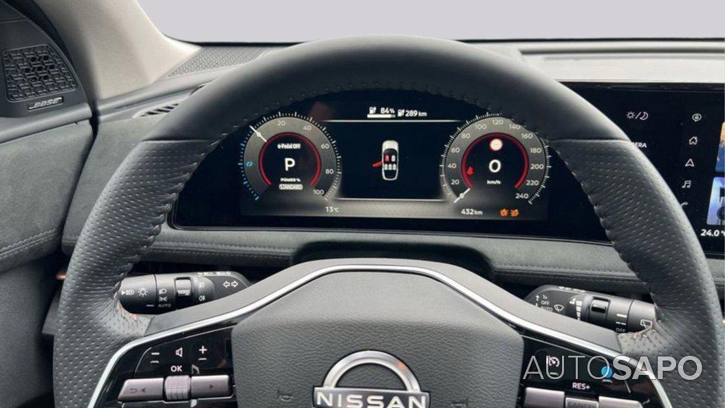 Nissan Ariya de 2024