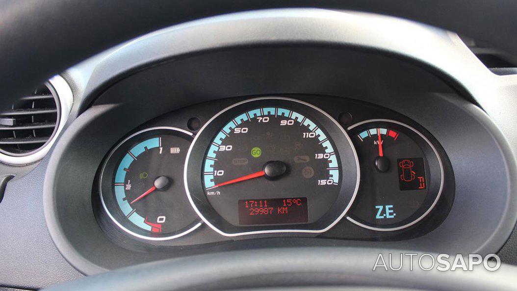 Renault Kangoo de 2021