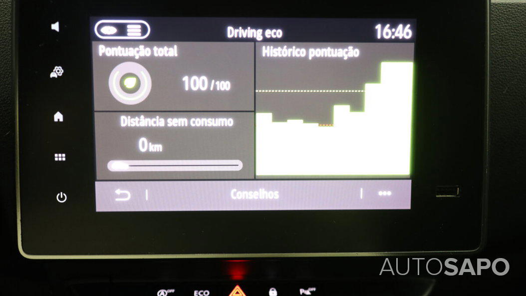 Renault Express de 2022