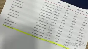 Renault Mégane de 2019