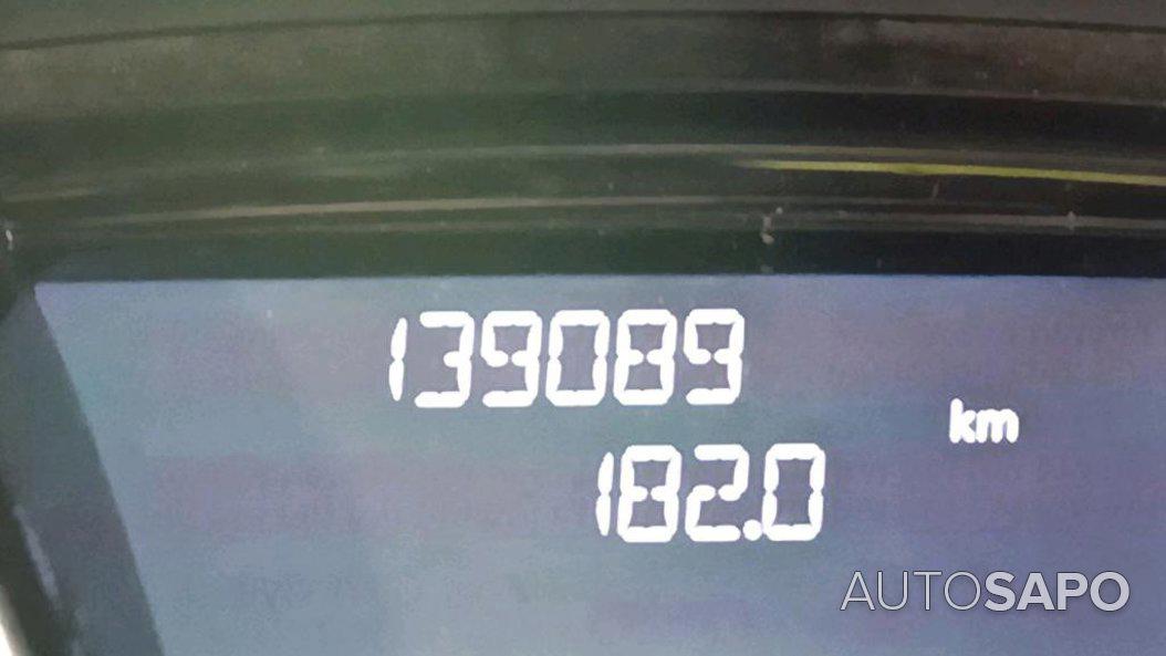 Renault Clio de 2019