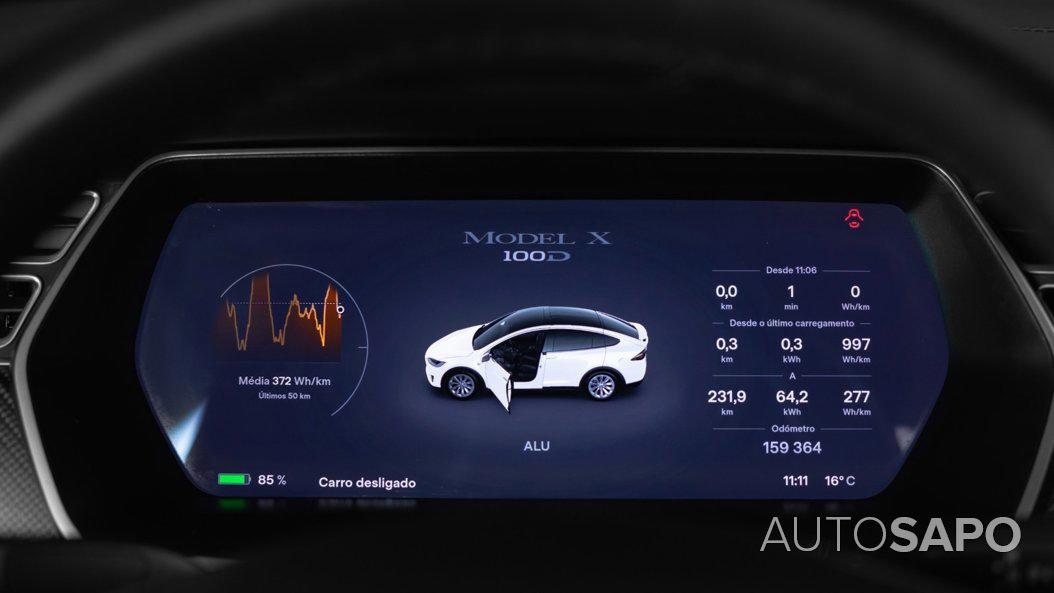 Tesla Model X 100D de 2018