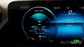 Mercedes-Benz Classe GLA de 2022