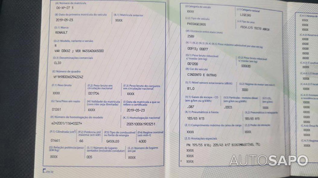Renault Clio de 2019