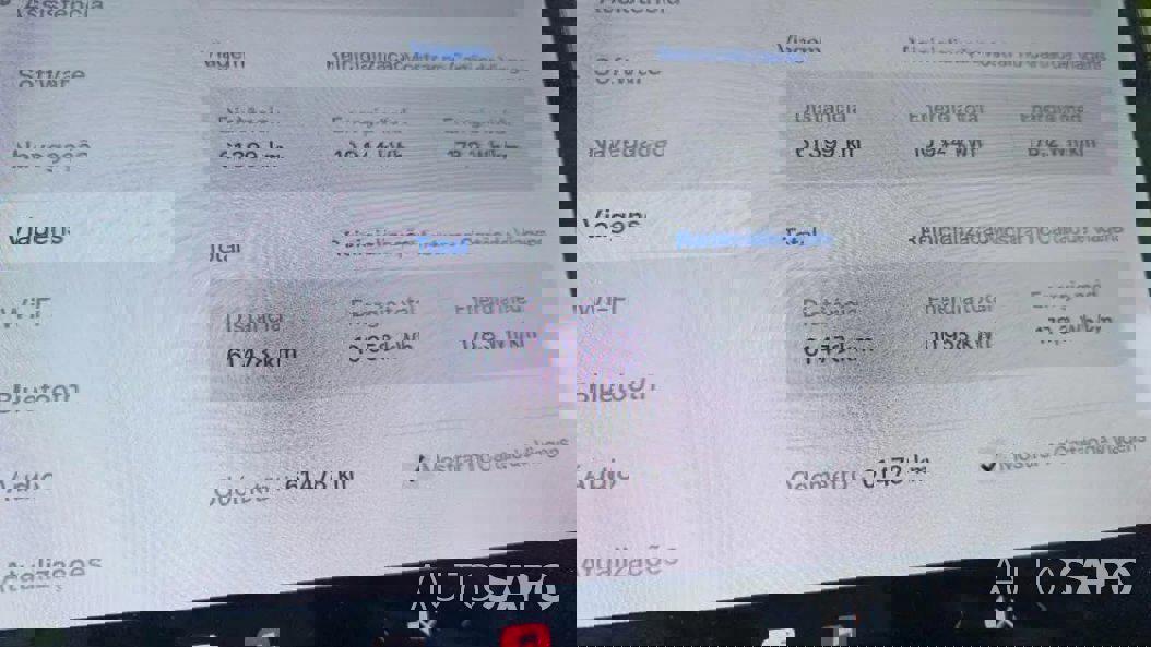 Tesla Model 3 de 2020