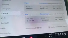 Tesla Model 3 de 2020