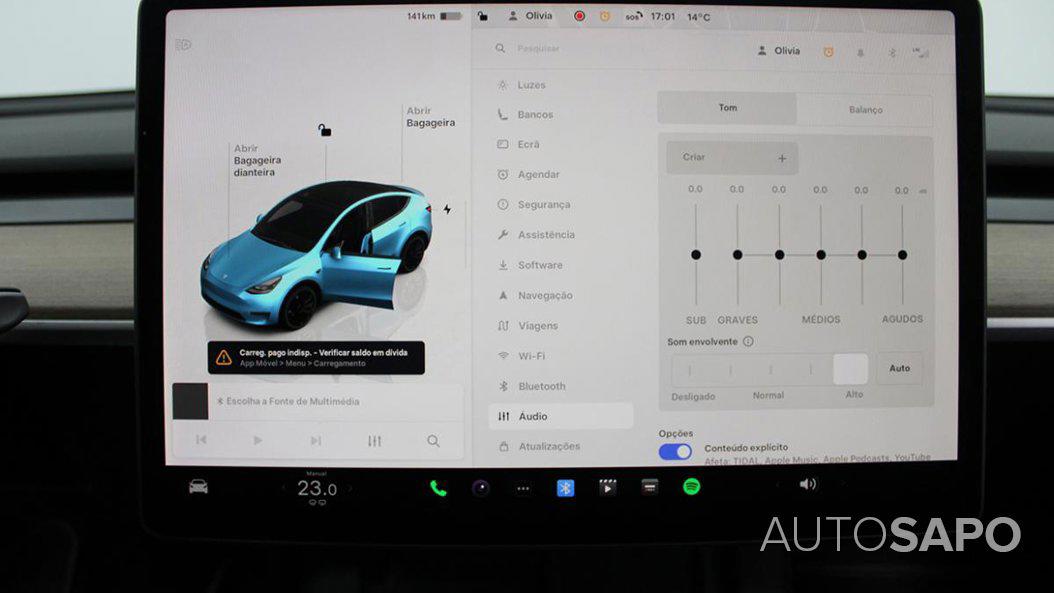 Tesla Model Y Performance AWD de 2022