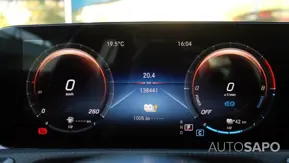 Mercedes-Benz Classe CLA de 2021