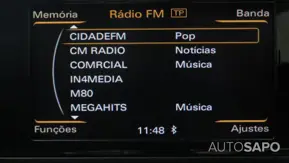 Audi A6 2.0 TDi Business Line Multitronic de 2012