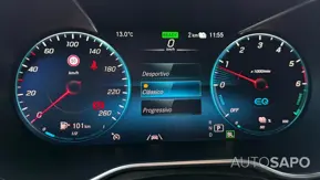 Mercedes-Benz Classe GLC de 2021