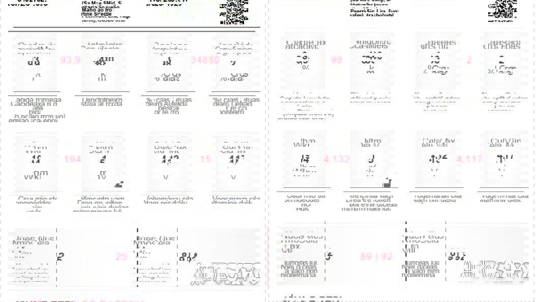 Fiat 500e Icon de 2023