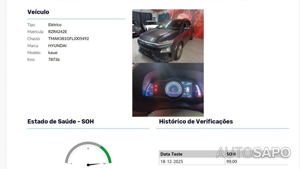 Hyundai Kauai de 2020