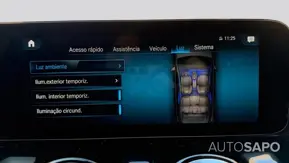 Mercedes-Benz Classe B de 2022