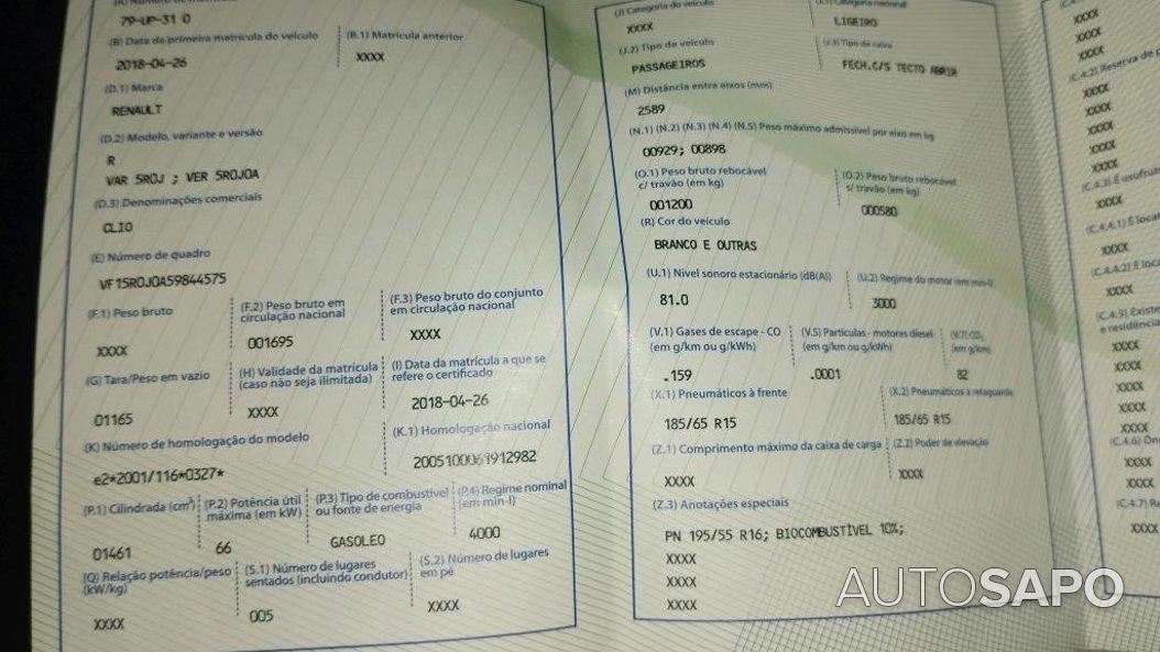 Renault Clio de 2018