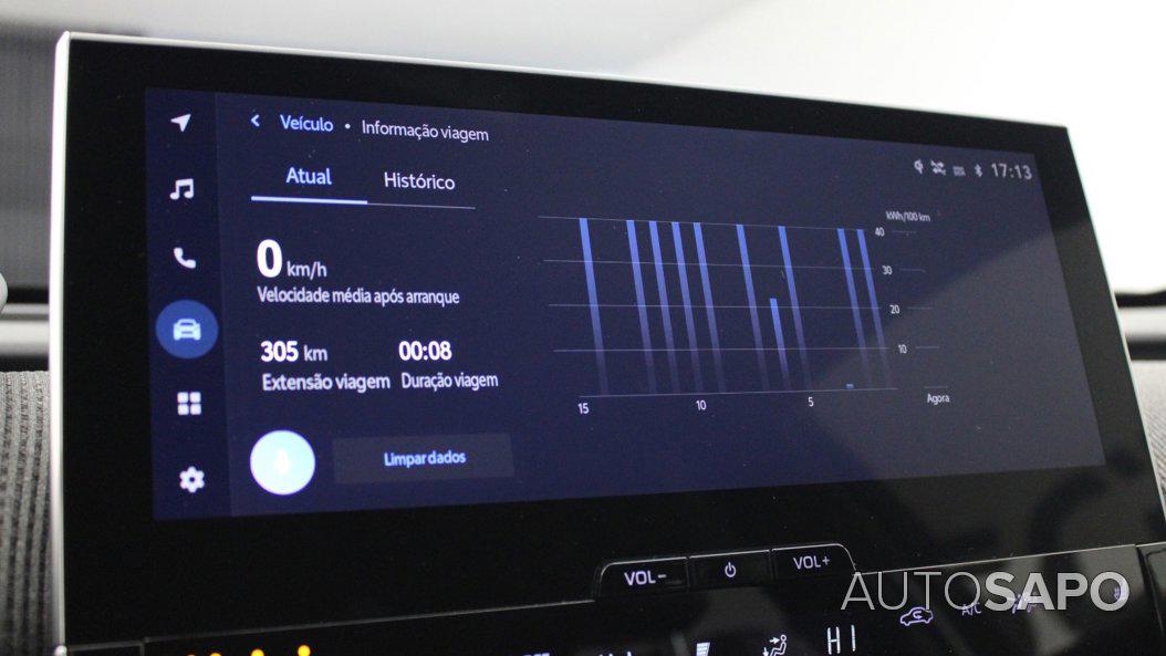 Toyota BZ4X Exclusive de 2023