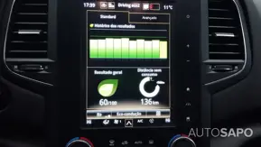 Renault Mégane de 2020