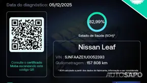 Nissan Leaf de 2019