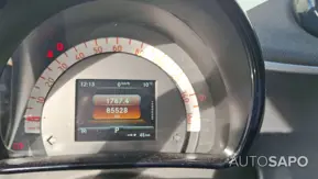 Smart Fortwo de 2020