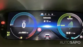 Renault Mégane de 2021