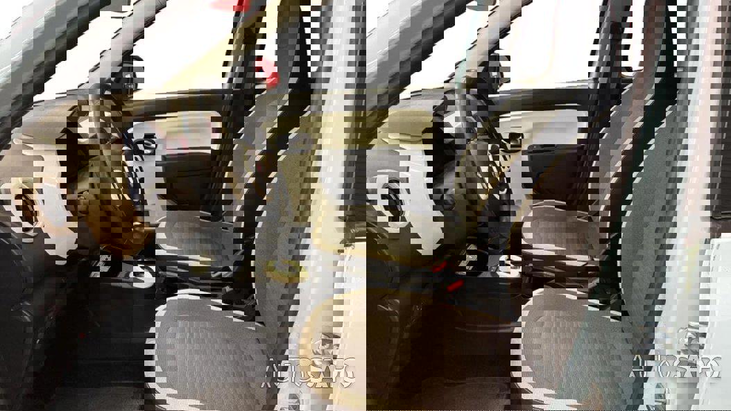 Renault Twingo de 2021