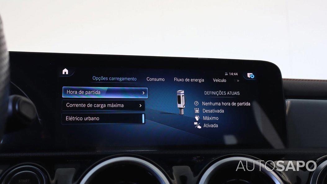 Mercedes-Benz Classe CLA de 2021