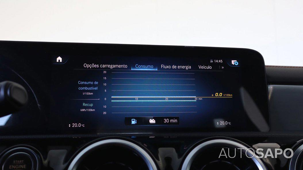 Mercedes-Benz Classe CLA de 2021