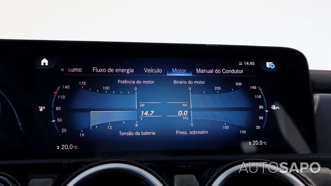 Mercedes-Benz Classe CLA de 2021