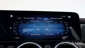 Mercedes-Benz Classe CLA de 2021