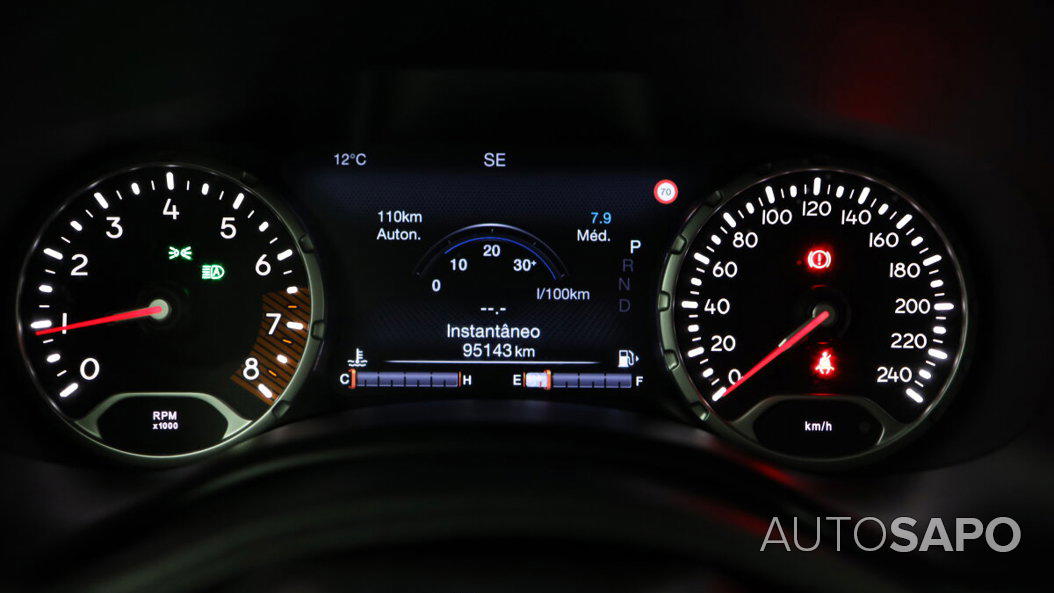 Jeep Renegade de 2019