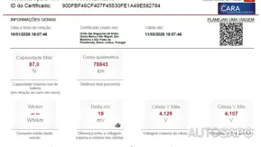 Renault ZOE Limited 40 de 2020