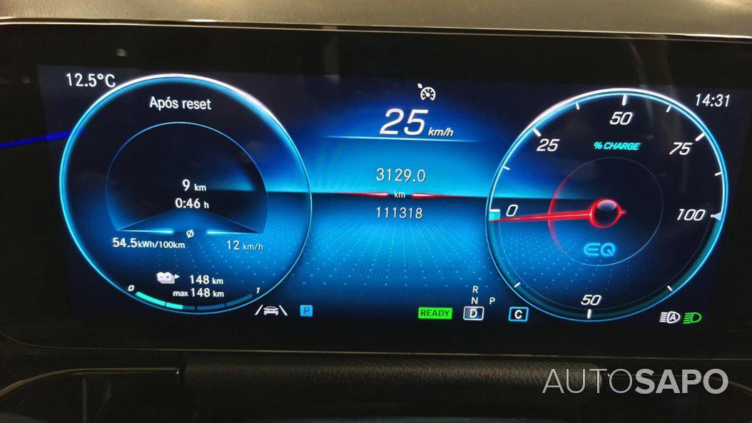 Mercedes-Benz EQA de 2021