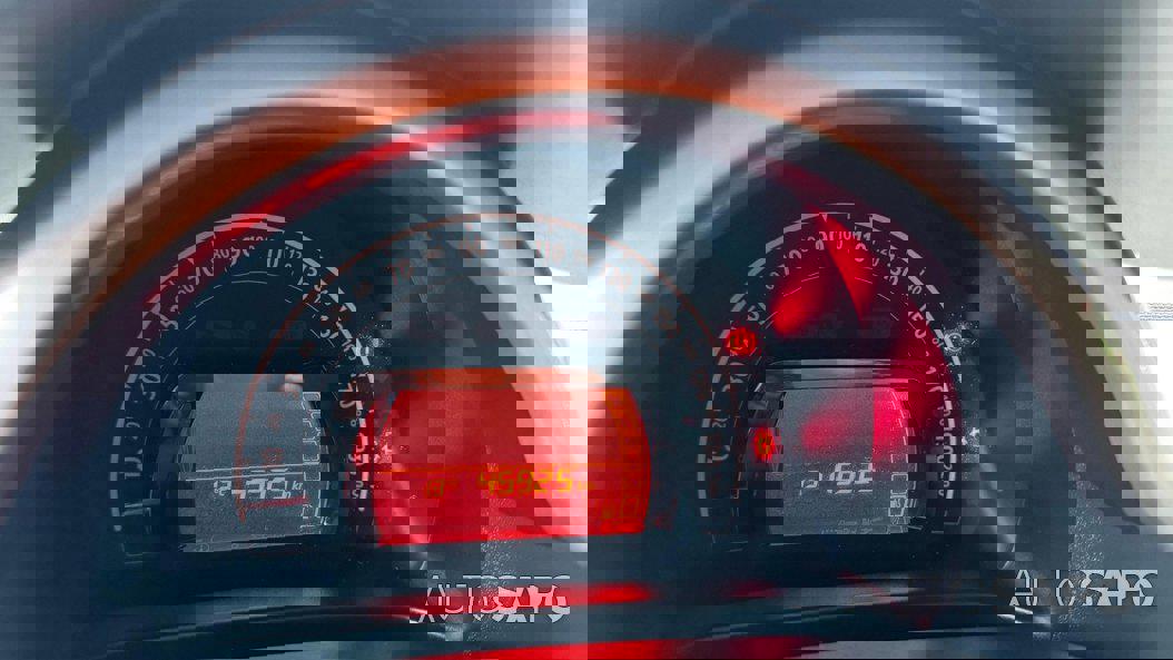 Renault Twingo de 2022