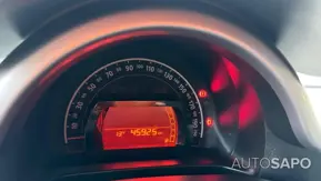 Renault Twingo de 2022