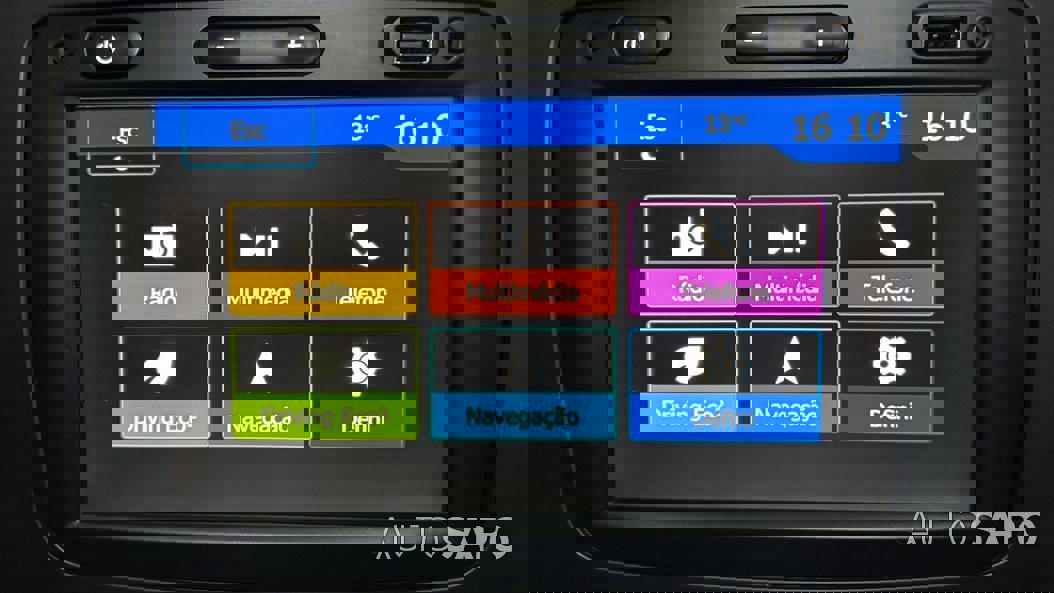 Dacia Duster de 2019