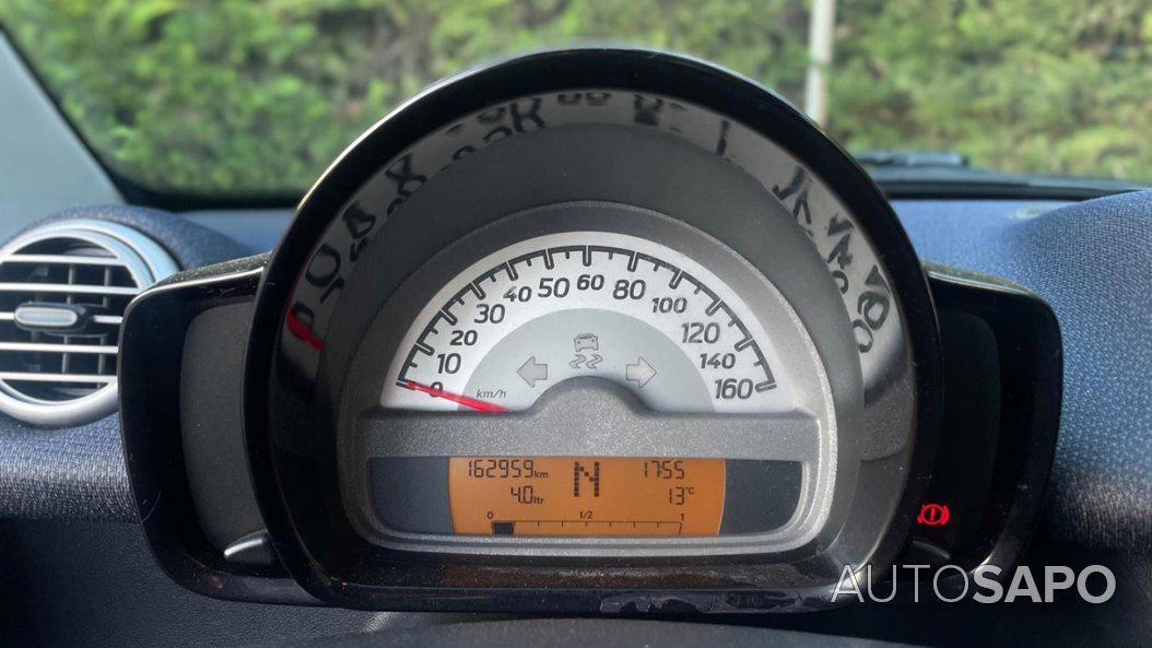 Smart Fortwo de 2011