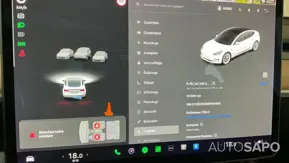 Tesla Model 3 de 2021