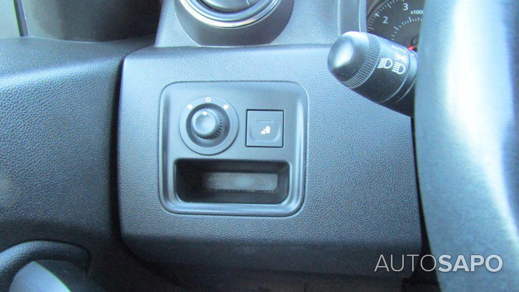 Dacia Duster 1.5 dCi de 2021